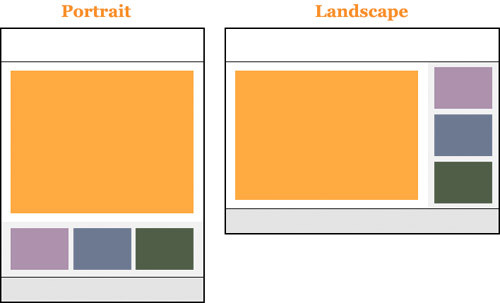 Best ideas about Portrait Vs Landscape
. Save or Pin Portrait vs Landscape Website Orientation Which is Best Now.
