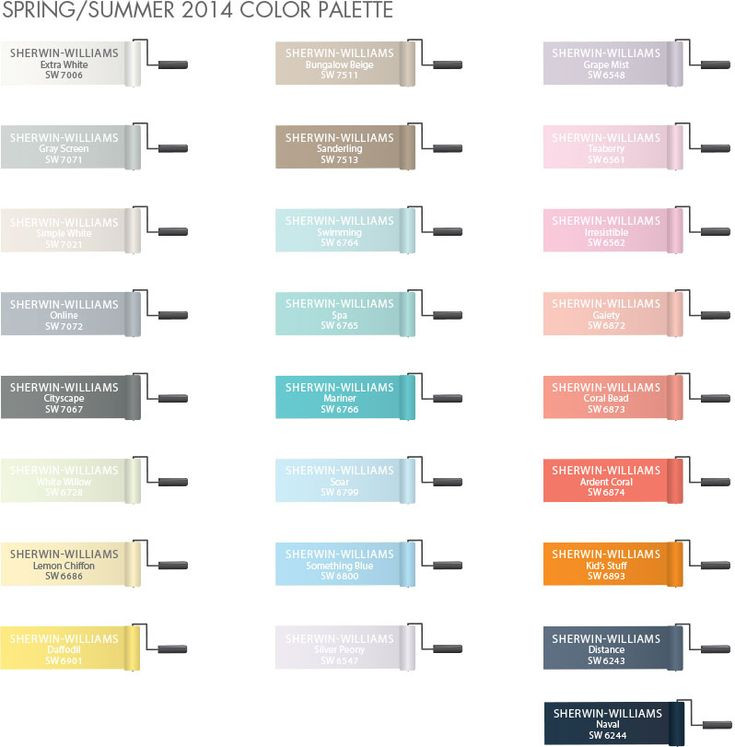 Best ideas about Pottery Barn Paint Colors
. Save or Pin Best 25 Pottery barn colors ideas on Pinterest Now.