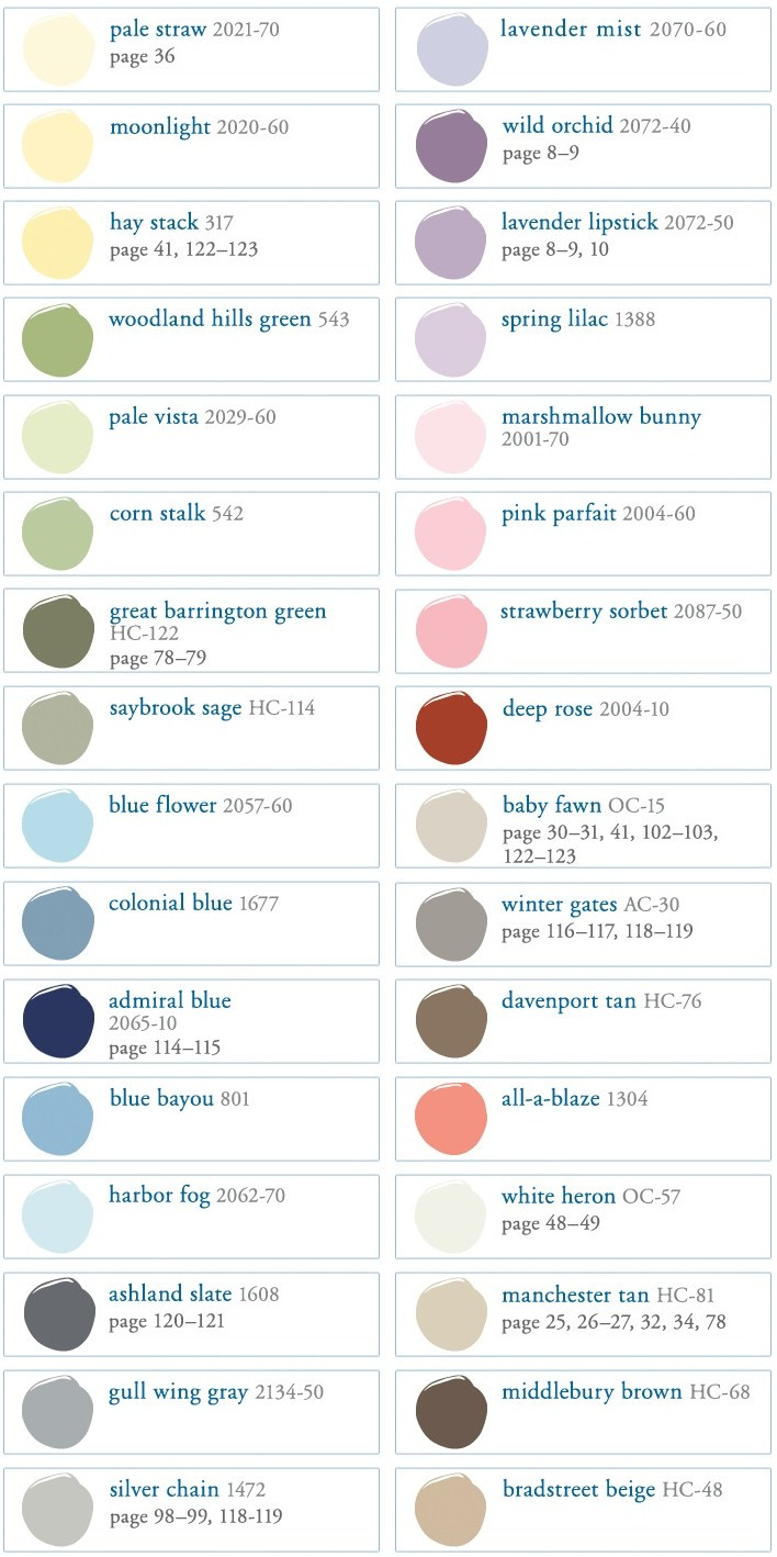 Best ideas about Pottery Barn Paint Colors
. Save or Pin Interior Inspiring Interior Paint Creation Ideas With Now.