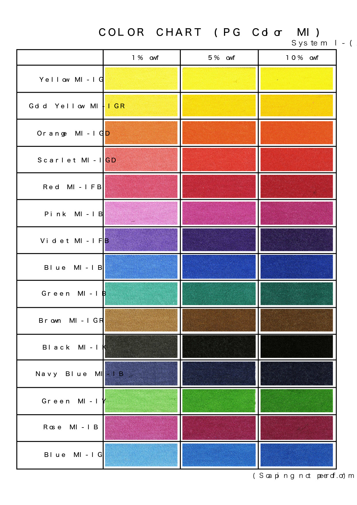 Best ideas about Ppg Automotive Paint Colors
. Save or Pin Volkswagen Pittsburgh Now.