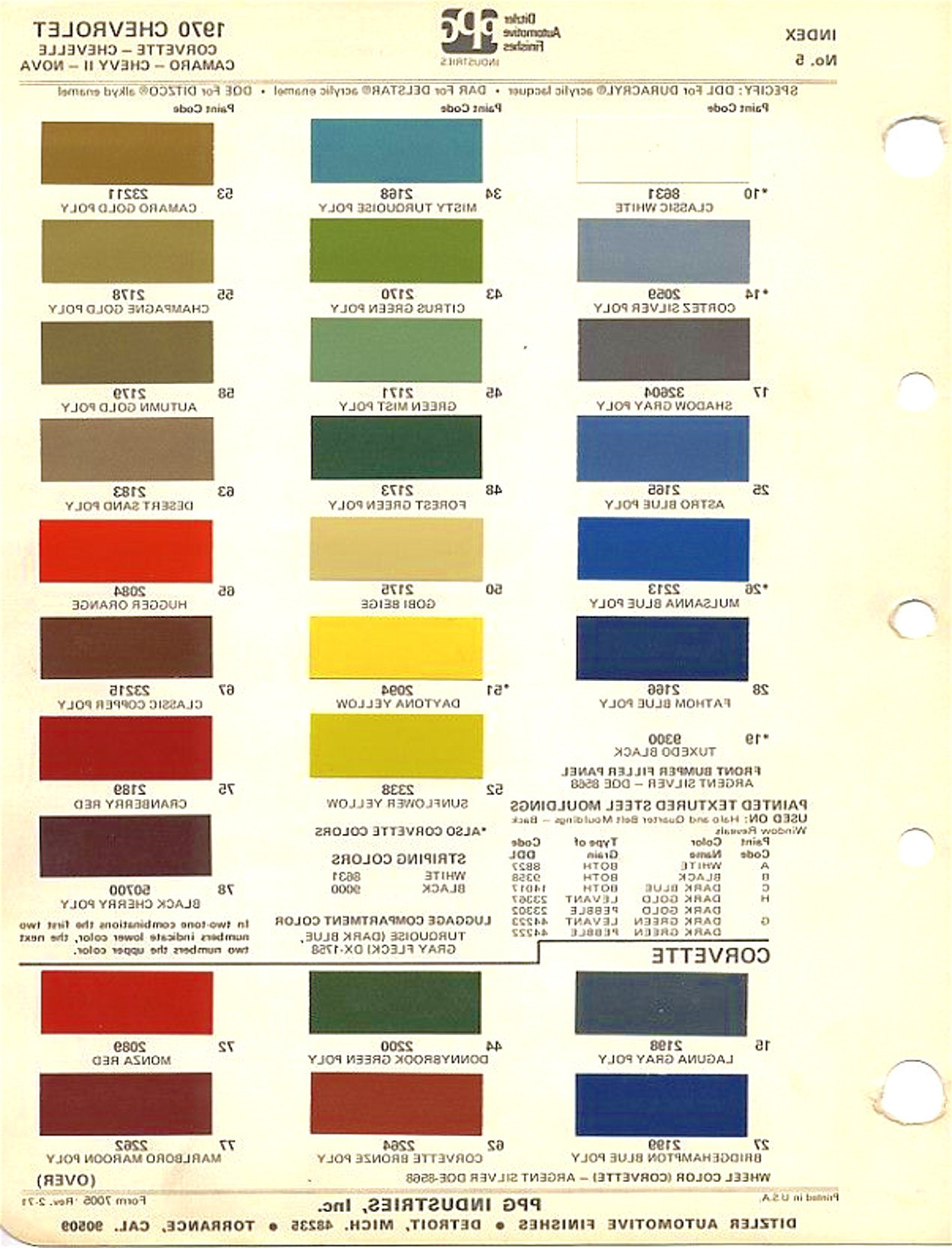 Best ideas about Ppg Paint Colors
. Save or Pin Ppg Interior Paint Color Chart Now.