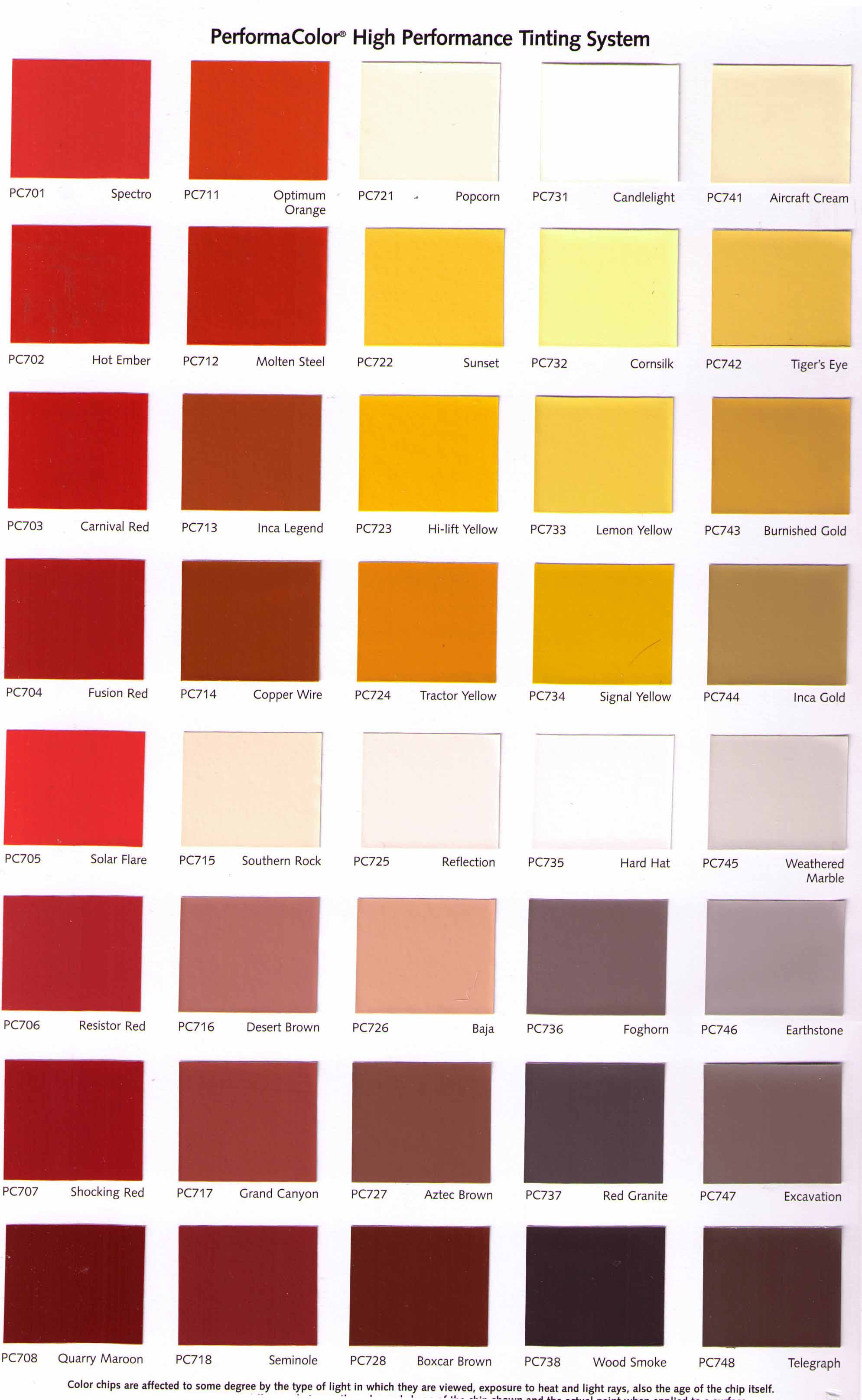 Ppg Stain Color Chart Images and Photos finder