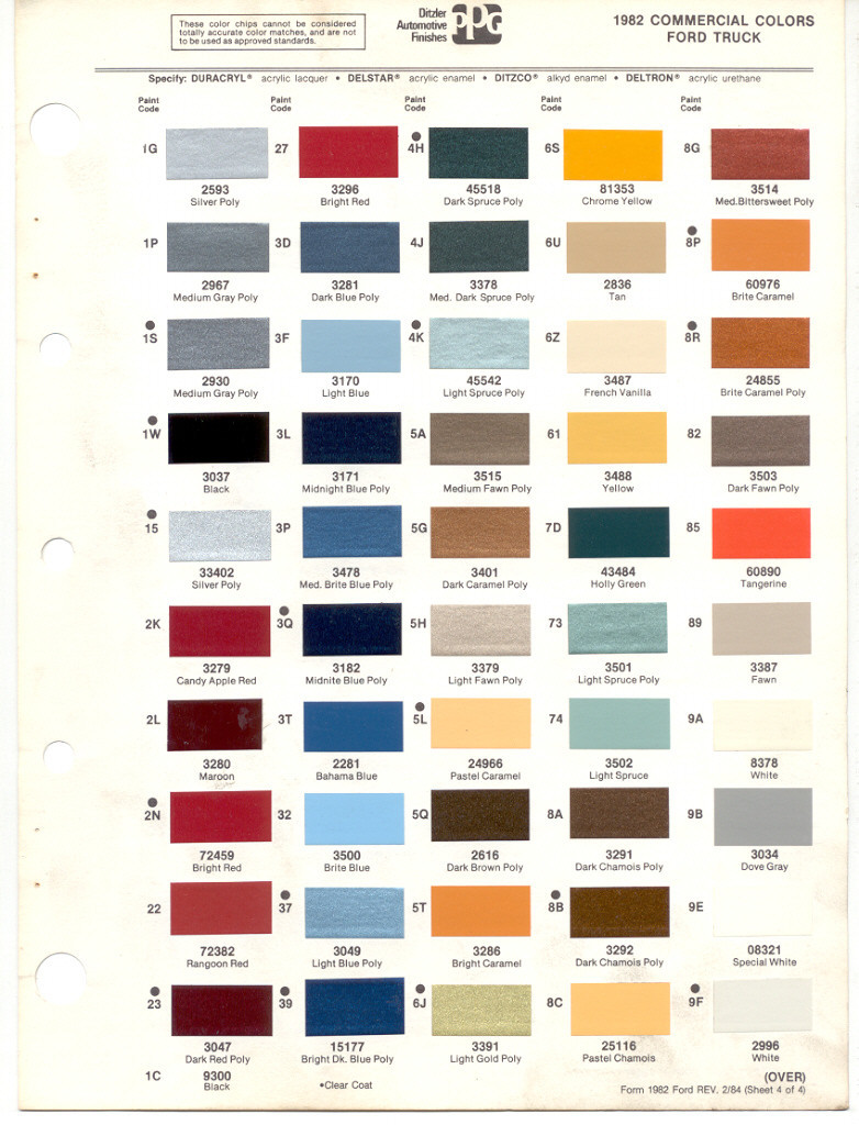 Best ideas about Ppg Paint Colors
. Save or Pin Automotive Ppg Automotive Paint Now.