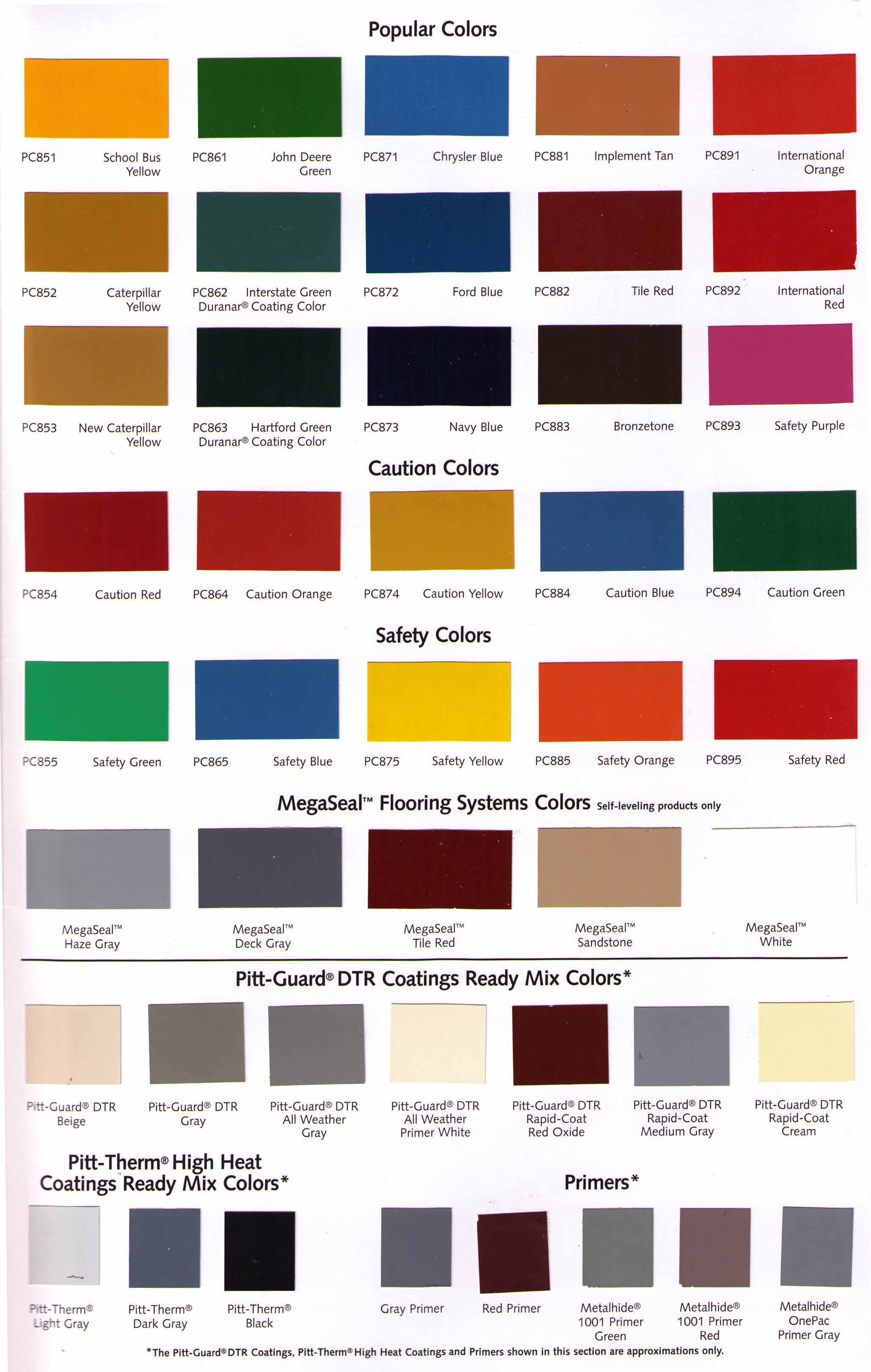 Best ideas about Ppg Paint Colors
. Save or Pin Ppg Paint Color Chart Now.