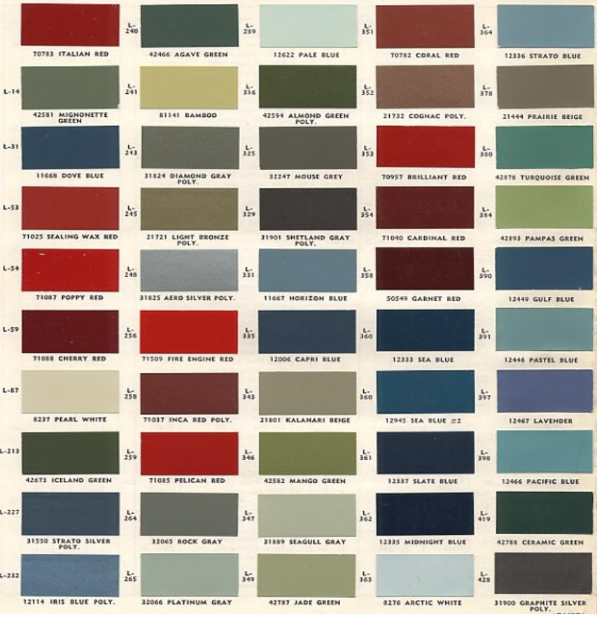 Best ideas about Ppg Paint Colors
. Save or Pin Ppg Paint Codes Now.