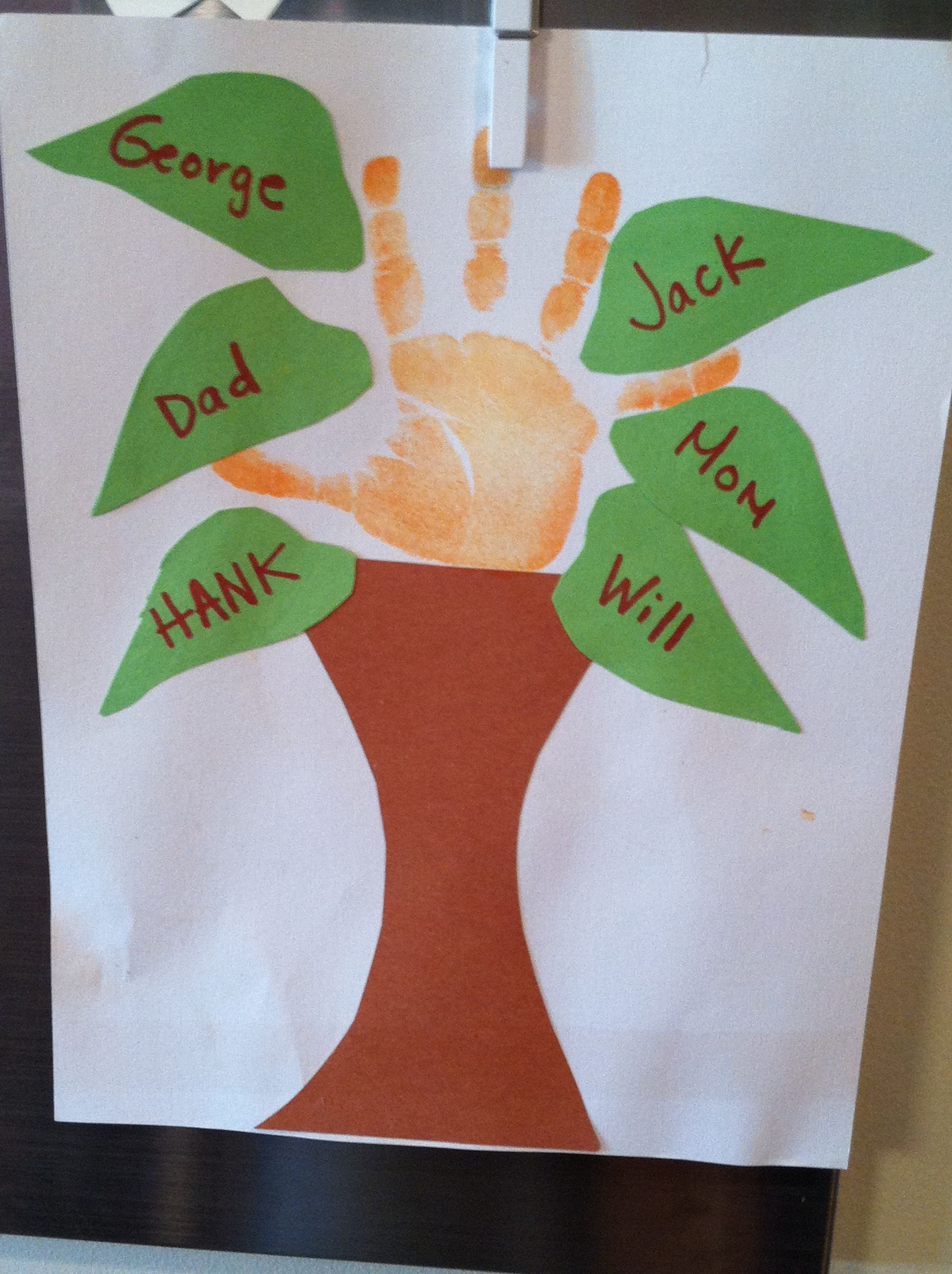 Best ideas about Preschoolers Arts And Crafts Ideas
. Save or Pin Family tree handprint art Preschool project Now.