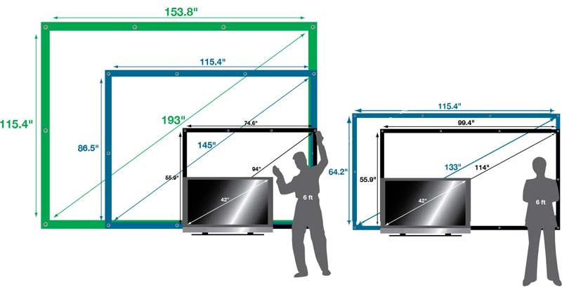Best ideas about Projector Screen Stand DIY
. Save or Pin Elite Screens DIY133H DIY Indoor Outdoor Projection Screen Now.