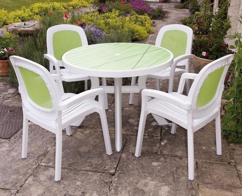 Best ideas about Pvc Patio Furniture
. Save or Pin Furniture Perfect Choice Outdoor Furniture With Smart Now.