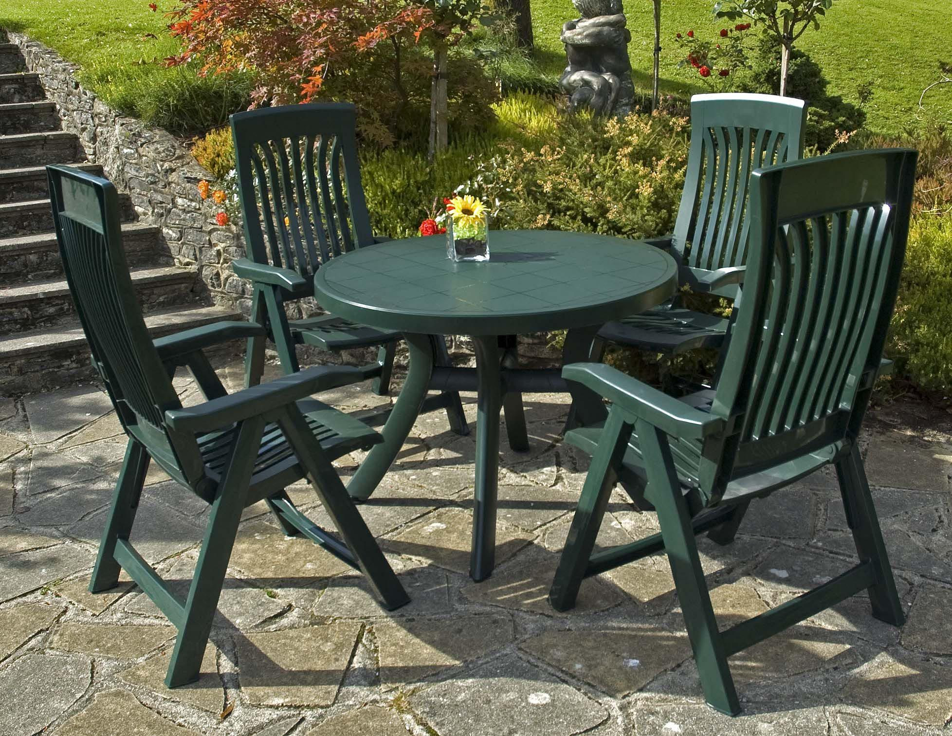 Best ideas about Pvc Patio Furniture
. Save or Pin Furniture Perfect Choice Outdoor Furniture With Smart Now.