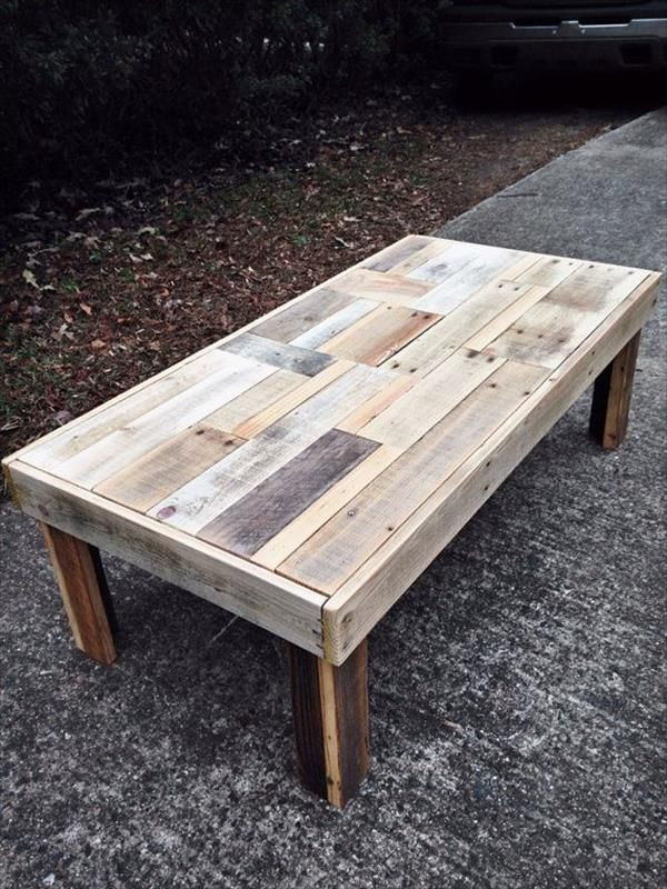 Best ideas about Reclaimed Wood Coffee Table DIY
. Save or Pin 12 DIY Antique Wood Pallet Coffee Table Ideas Now.