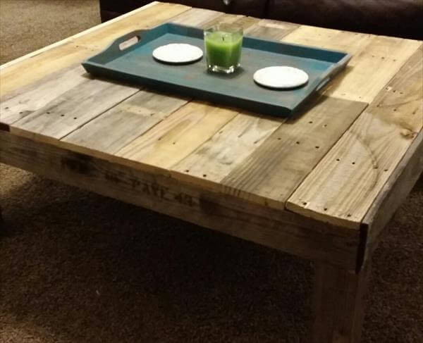 Best ideas about Reclaimed Wood Coffee Table DIY
. Save or Pin DIY Reclaimed Pallet Wood Coffee Table Now.