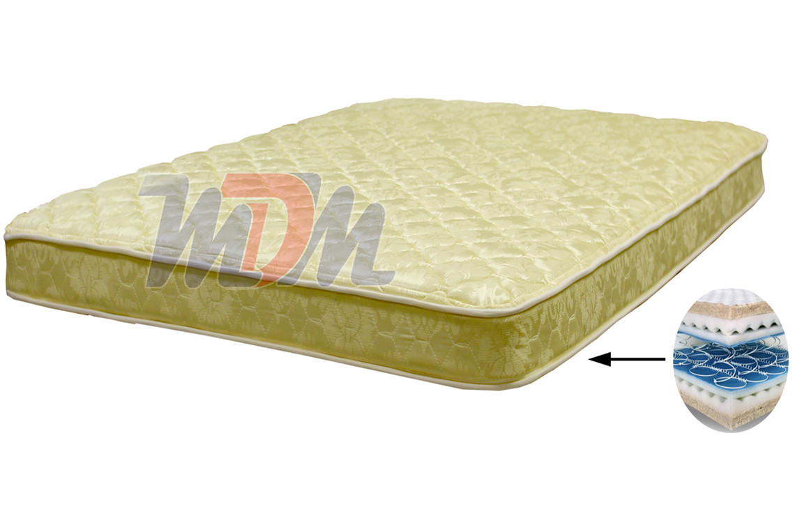 Best ideas about Replacement Mattress For Sofa Bed
. Save or Pin Replacement mattress for couch bed Now.