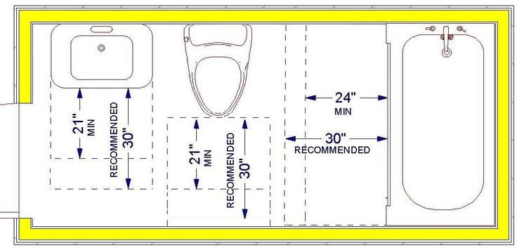 Best ideas about Residential Bathroom Code Requirements
. Save or Pin Toilet Building Code Requirements restaurant bathroom Now.