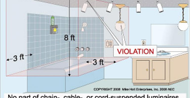 Best ideas about Residential Bathroom Code Requirements
. Save or Pin What are the requirements for installing fixtures in a Now.