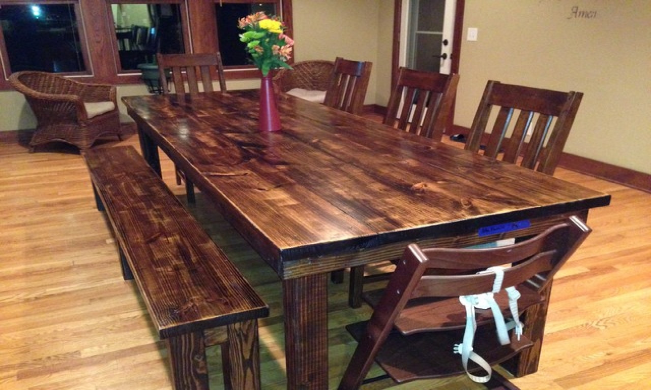 Best ideas about Rustic Farmhouse Dining Table
. Save or Pin Rustic Farmhouse Dining Table Room Now.