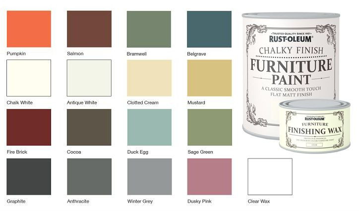 Best ideas about Rustoleum Chalked Paint Colors
. Save or Pin Rust Oleum Chalk Chalky colour chart Now.