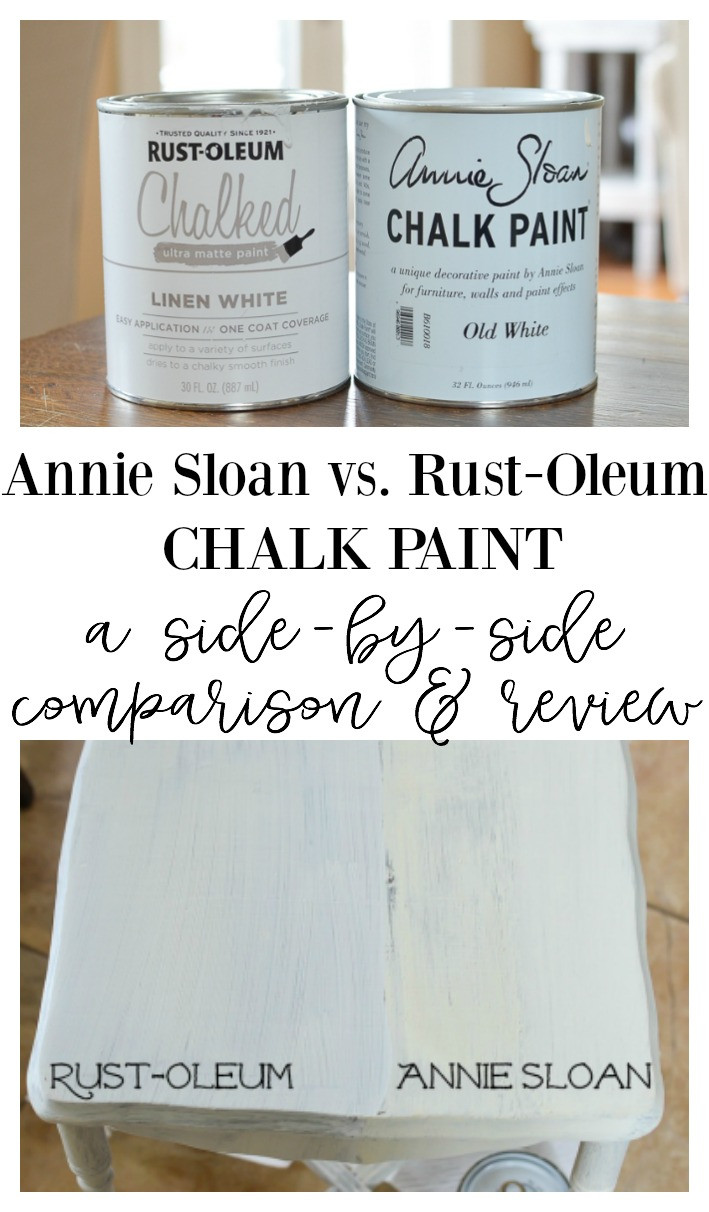 Best ideas about Rustoleum Chalked Paint Colors
. Save or Pin Annie Sloan Chalk Paint vs Rust Oleum Chalked Paint Now.