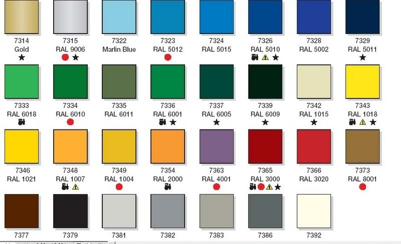 Best ideas about Rustoleum Paint Colors
. Save or Pin Rustoleum Spray Paint Color Chart Now.