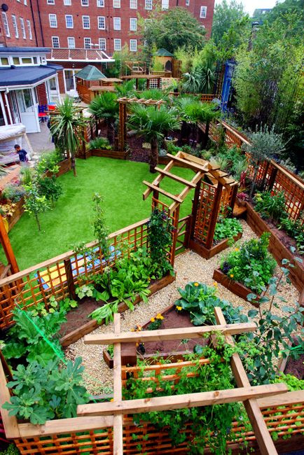 Best ideas about School Garden Ideas
. Save or Pin It s for a Nursery School in London but the garden layout Now.