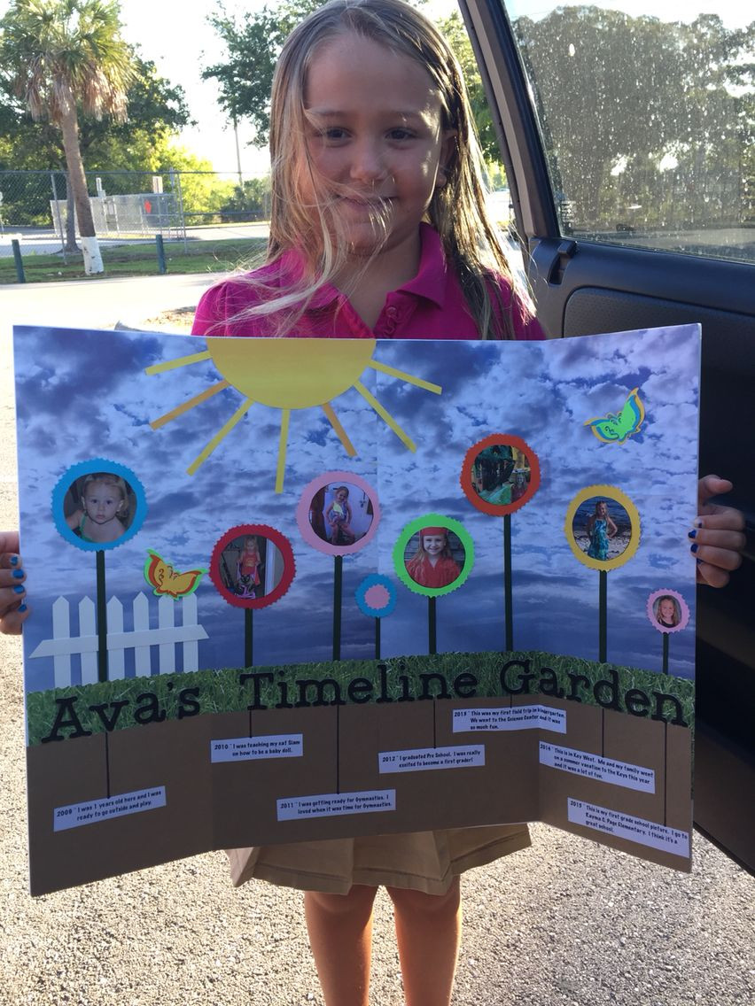 Best ideas about School Project Ideas For Kids
. Save or Pin Ava s timeline garden 1st grade timeline project Now.