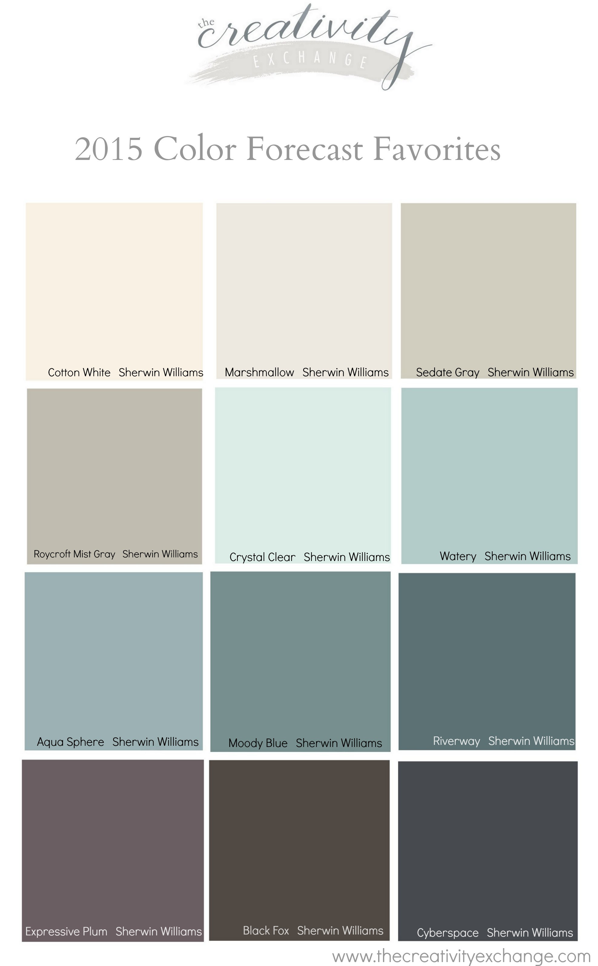Best ideas about Sherwin Williams Paint Colors
. Save or Pin Favorites from the 2015 Paint Color Forecasts Now.