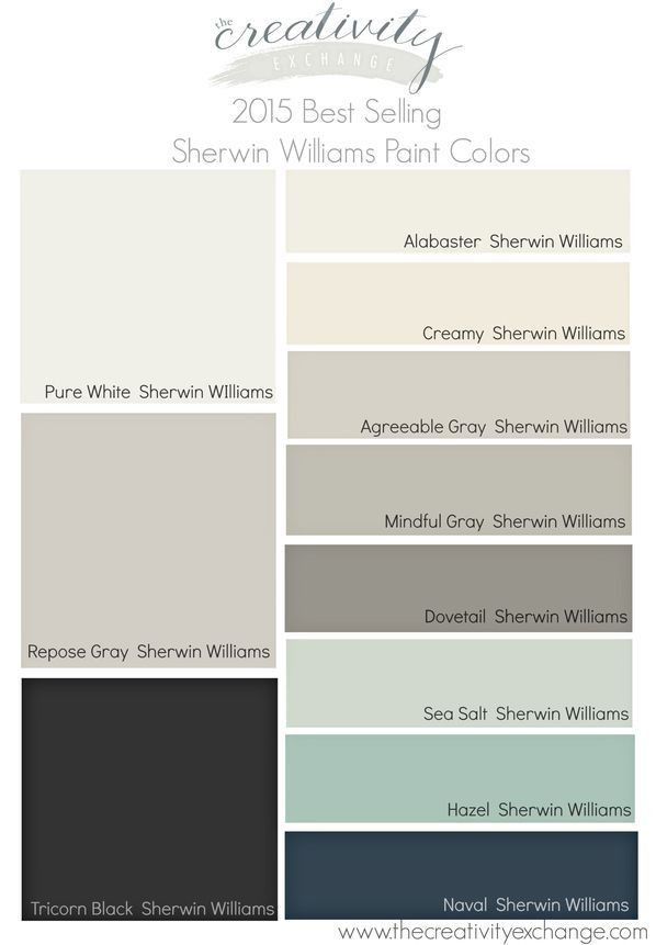 Best ideas about Sherwin Williams Paint Colors
. Save or Pin Best 25 Sherwin williams color palette ideas on Pinterest Now.