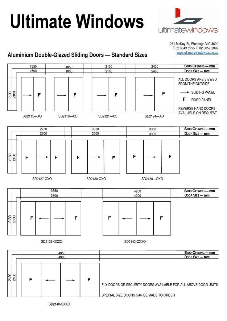 Best ideas about Sliding Patio Door Sizes
. Save or Pin Best 25 Sliding glass doors ideas on Pinterest Now.