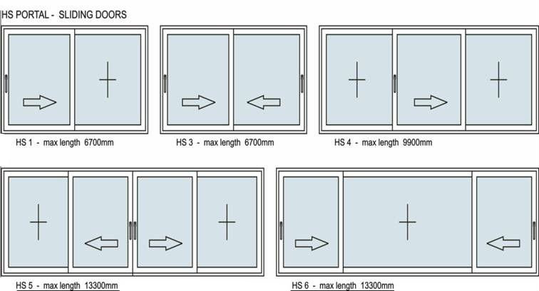 Best ideas about Sliding Patio Door Sizes
. Save or Pin Length Sliding Glass Door Now.