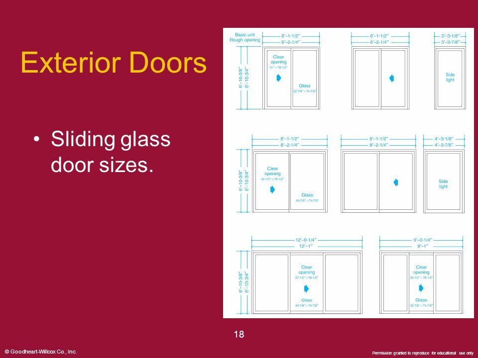 Best ideas about Sliding Patio Door Sizes
. Save or Pin PowerPoint Presentation ppt video online Now.