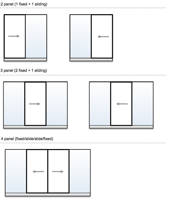 Best ideas about Sliding Patio Door Sizes
. Save or Pin Aluminium Sliding Doors Sydney Now.