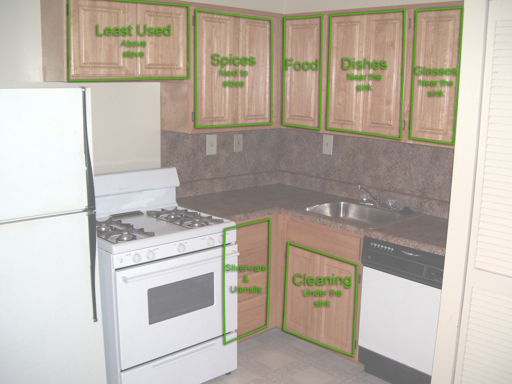 Best ideas about Small Apartment Kitchen Storage Ideas
. Save or Pin Klear Kitchen Klutter [Organization 16] Now.
