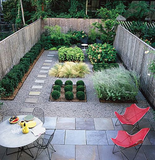 Best ideas about Small Garden Ideas On A Budget
. Save or Pin Outdoor Decorating a Bud Now.