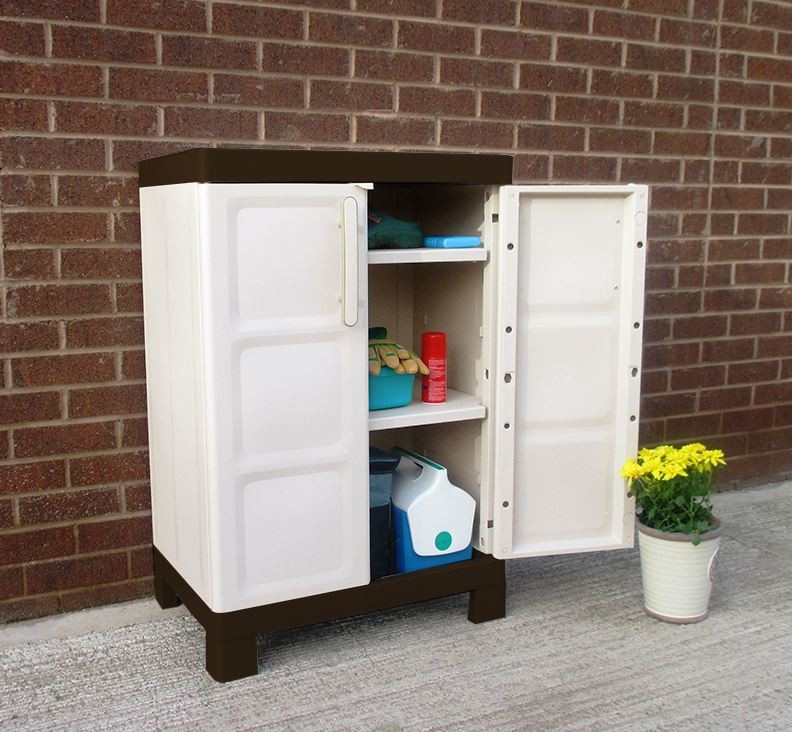 Best ideas about Small Outdoor Storage Cabinet
. Save or Pin Outdoor Storage Cabinets Who Has The Best Now.