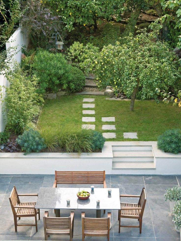 Best ideas about Small Patio Designs
. Save or Pin Best 25 Small yards ideas on Pinterest Now.