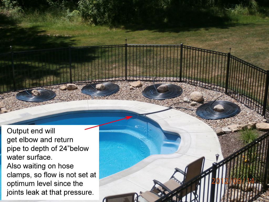 Best ideas about Solar Pool Heaters For Inground Pools
. Save or Pin Benefits of Having Solar Pool Heater Now.
