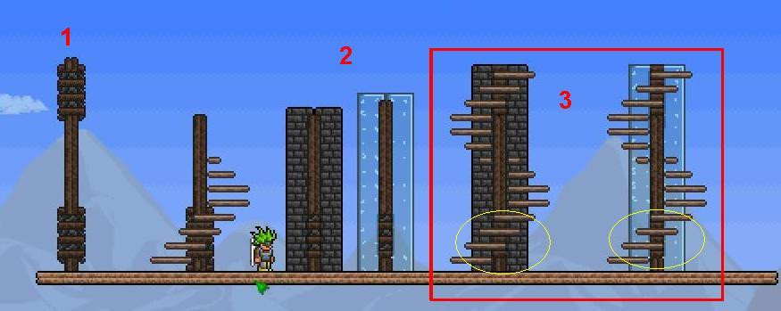 Best ideas about Spiral Staircase Terraria
. Save or Pin your aesthetic building techniques Now.