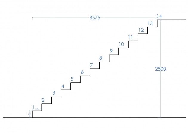 Best ideas about Staircase Calculation Formula Pdf
. Save or Pin Stair Design Calculation Stairs Design Ideas Now.