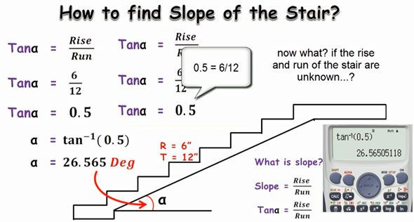 Best ideas about Staircase Calculation Formula Pdf
. Save or Pin How to calculate the slope of a staircase Now.