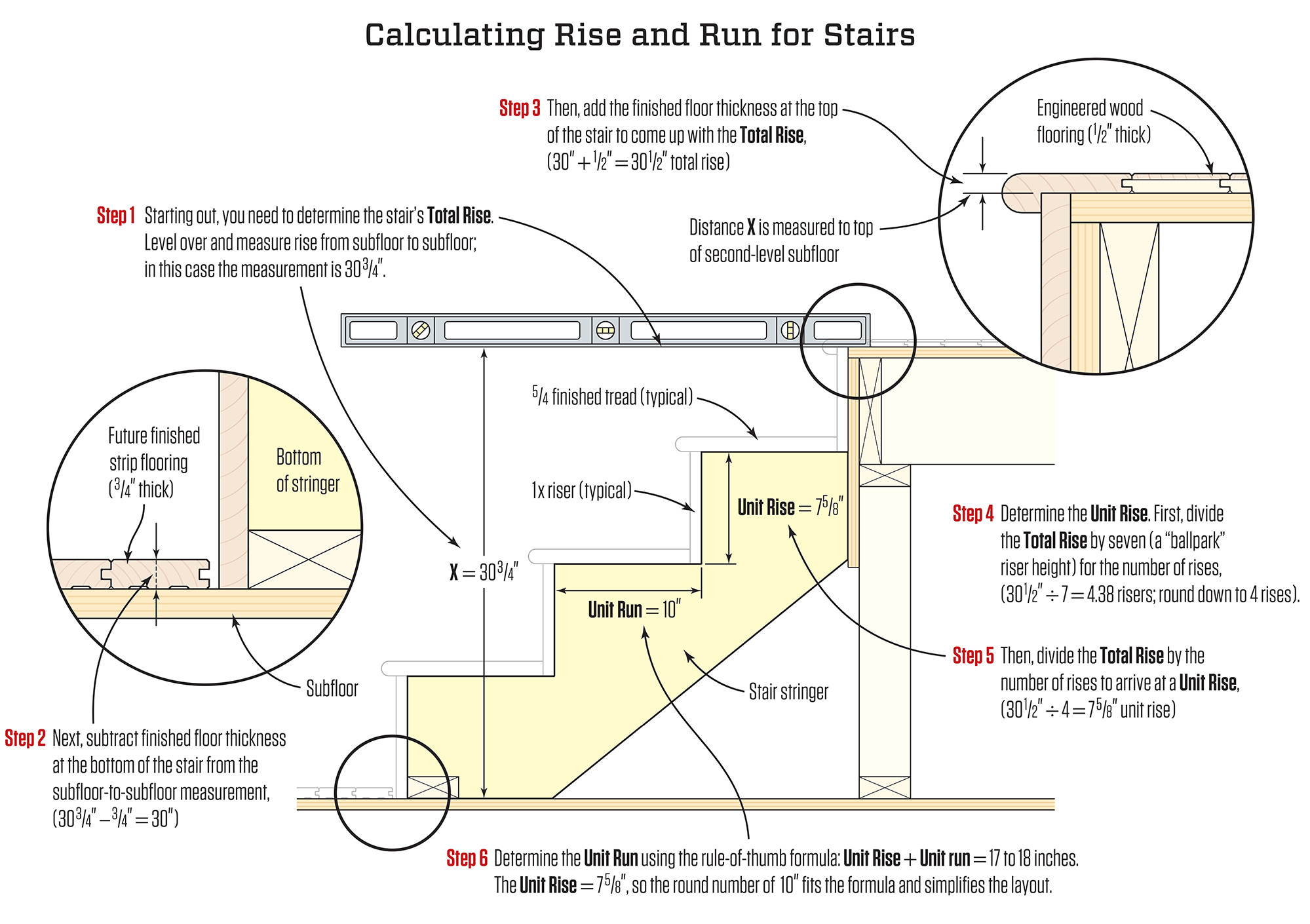 the-best-staircase-calculation-formula-pdf-best-collections-ever-home-decor-diy-crafts