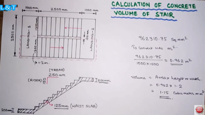 Best ideas about Staircase Calculation Formula Pdf
. Save or Pin Staircase Calculation Formula Now.