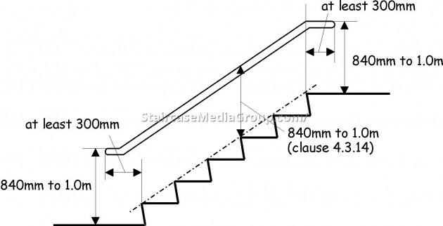 Best ideas about Staircase Calculation Formula Pdf
. Save or Pin Stair Design Calculation Stairs Design Ideas Now.