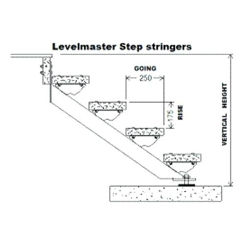 Best ideas about Staircase Calculation Formula Pdf
. Save or Pin Steel Staircase Section Stairs Wood Stair Construction Now.