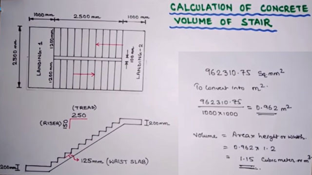 Best ideas about Staircase Calculation Formula Pdf
. Save or Pin Calculation Procedure For Quantity Concrete Volume Now.