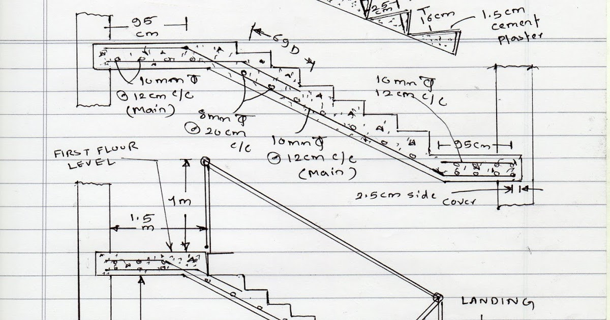 The Best Staircase Calculation Formula Pdf Best Collections Ever   Staircase Calculation Formula Pdf Unique Civil At Work How To Calculate Staircase Concrete Quantity Of Staircase Calculation Formula Pdf 1 