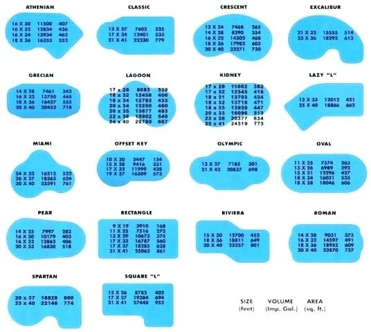 Best ideas about Standard Inground Pool Size
. Save or Pin average inground pool size – reklamatorfo Now.