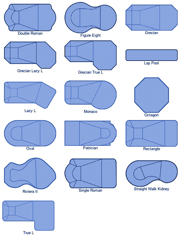 Best ideas about Standard Inground Pool Sizes
. Save or Pin Inground Swimming Pool Shapes Sizes Models Now.