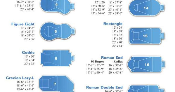 Best ideas about Standard Inground Pool Sizes
. Save or Pin vinyl pool liner shapes inground Now.