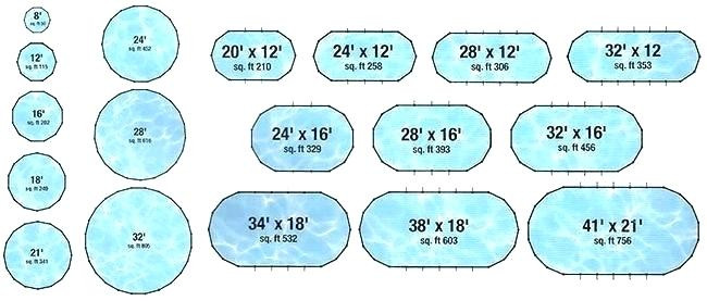 Best ideas about Standard Inground Pool Sizes
. Save or Pin average inground pool size – reklamatorfo Now.