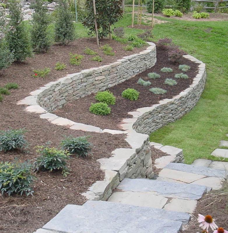 Best ideas about Stone Garden Ideas
. Save or Pin Landscaping Rocks and Stones How to Use Landscaping Rocks Now.