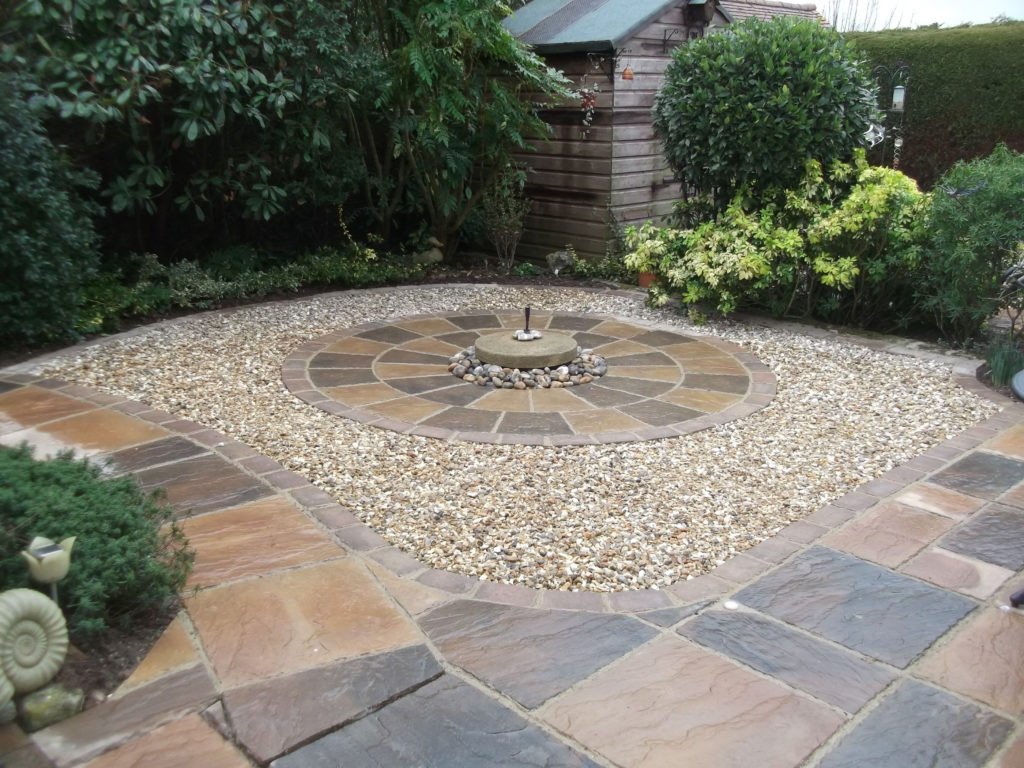 Best ideas about Stone Patios Cost
. Save or Pin How Much Does A Flagstone Patio Cost – Shokihibachi Now.